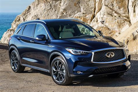 2021 Infiniti Qx50