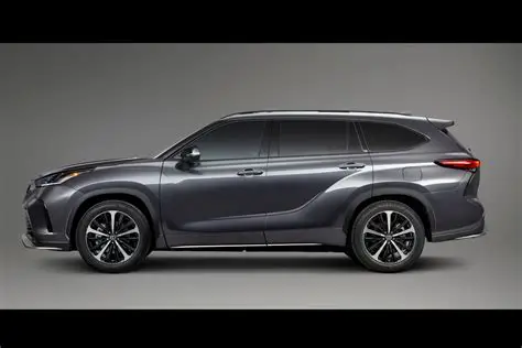 2021 Toyota Highlander photo