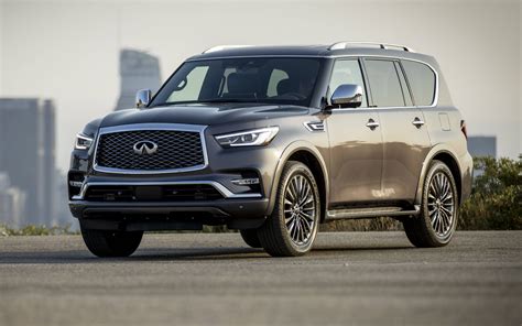 2022 Infiniti Qx80