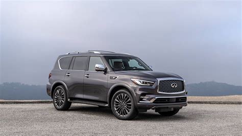 2023 Infiniti Qx80