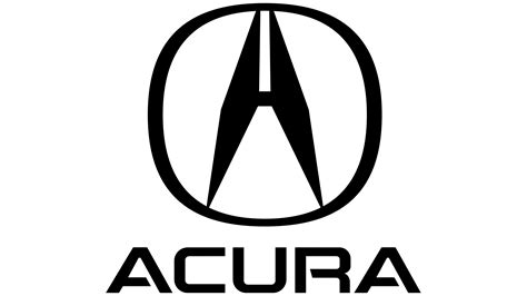 Acura