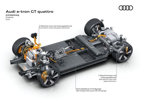 photo of Audi E-tron gt car production