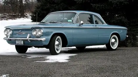 Chevrolet Corvair