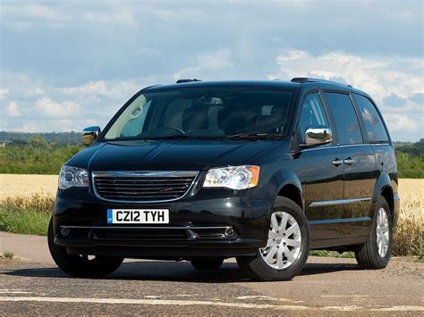 Chrysler Grand voyager