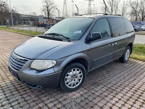 Chrysler Voyager