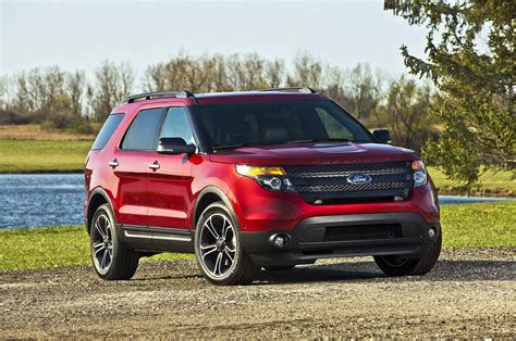 photo of Ford Explorer sport car production