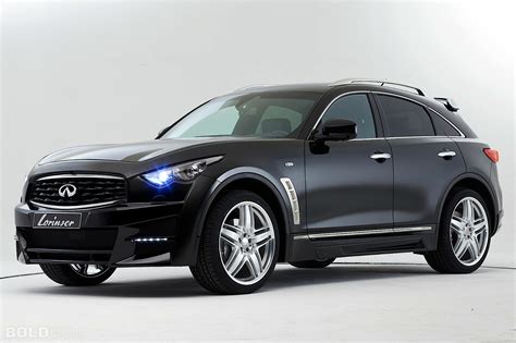 Infiniti Fx