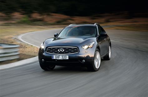 Infiniti Fx37