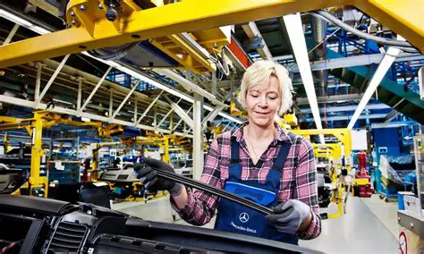 photo of Mercedes-benz C176 car production