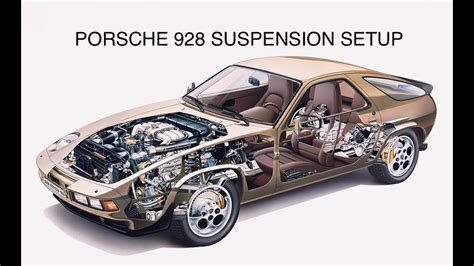 photo of Porsche 928 car production