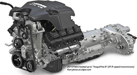 Ram 1500 2016 engine