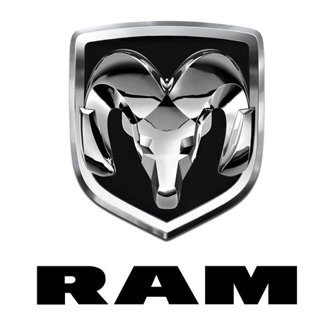 Ram