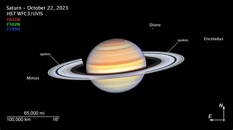 Saturn Sw