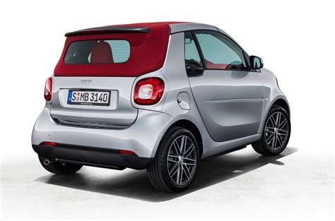 photo of Smart Fortwo cabrio car production