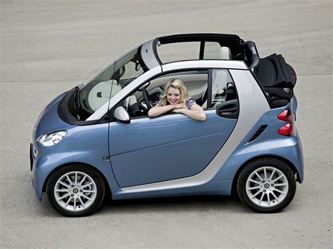 photo of Smart Fortwo cabriolet car production