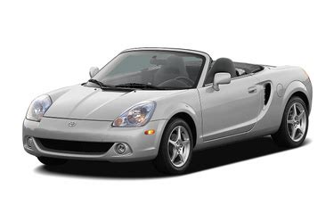 Toyota Mr2 2005 photo