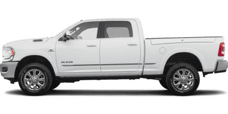 ram 2500 2020 photo